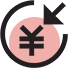 銷(xiāo)售返點(diǎn)支持