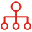 營(yíng)銷(xiāo)規(guī)劃